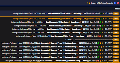 أمتلك مشروع تزويد المتابعين و الاعجابات والمشاهدات وخدمات السوشيال ميديا – بيع للغير أو لنفسك 🚀