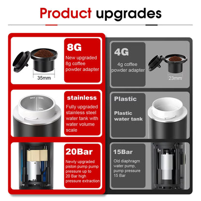"Portable 3-in-1 Espresso Coffee Maker – Travel, Car & Home Use | Compatible with Capsules & Ground Coffee"